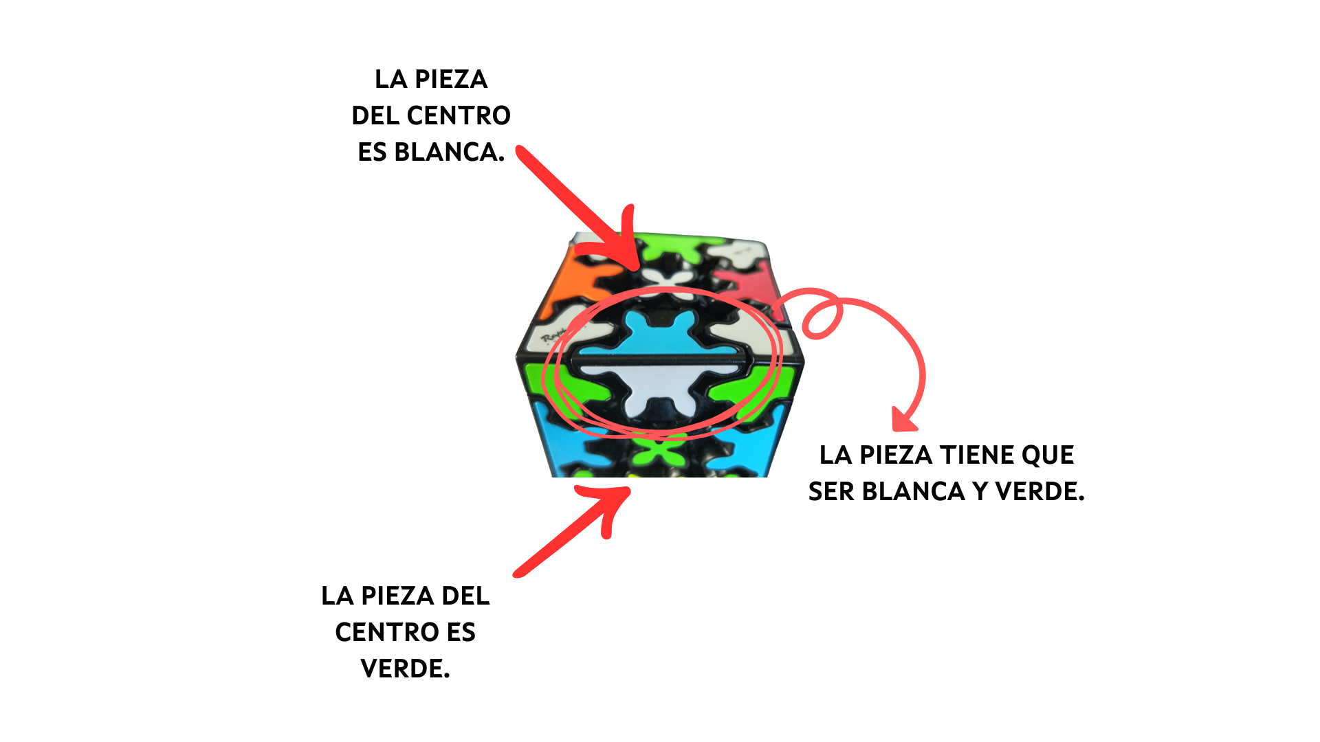 Paso para la resolución del cubo Rubik de engranajes.