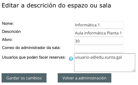 Edición da sala