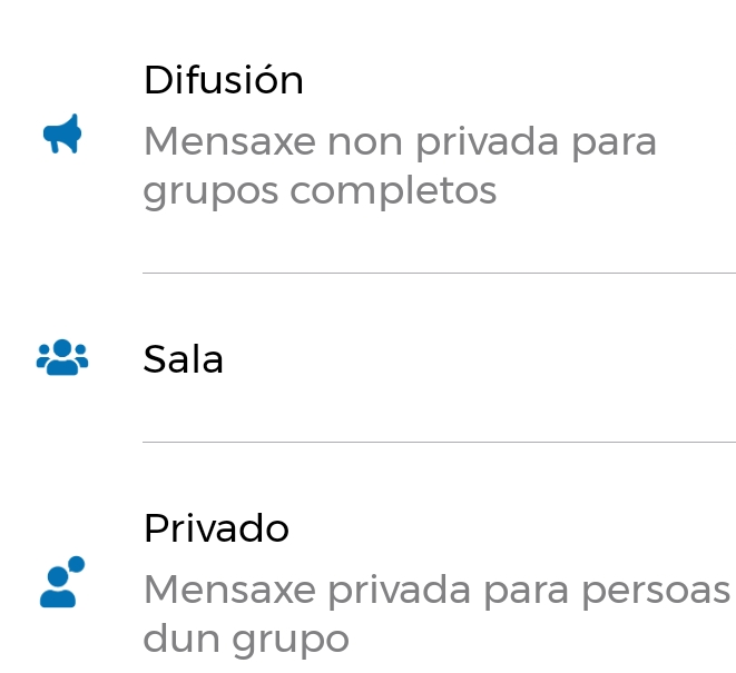 Tipos