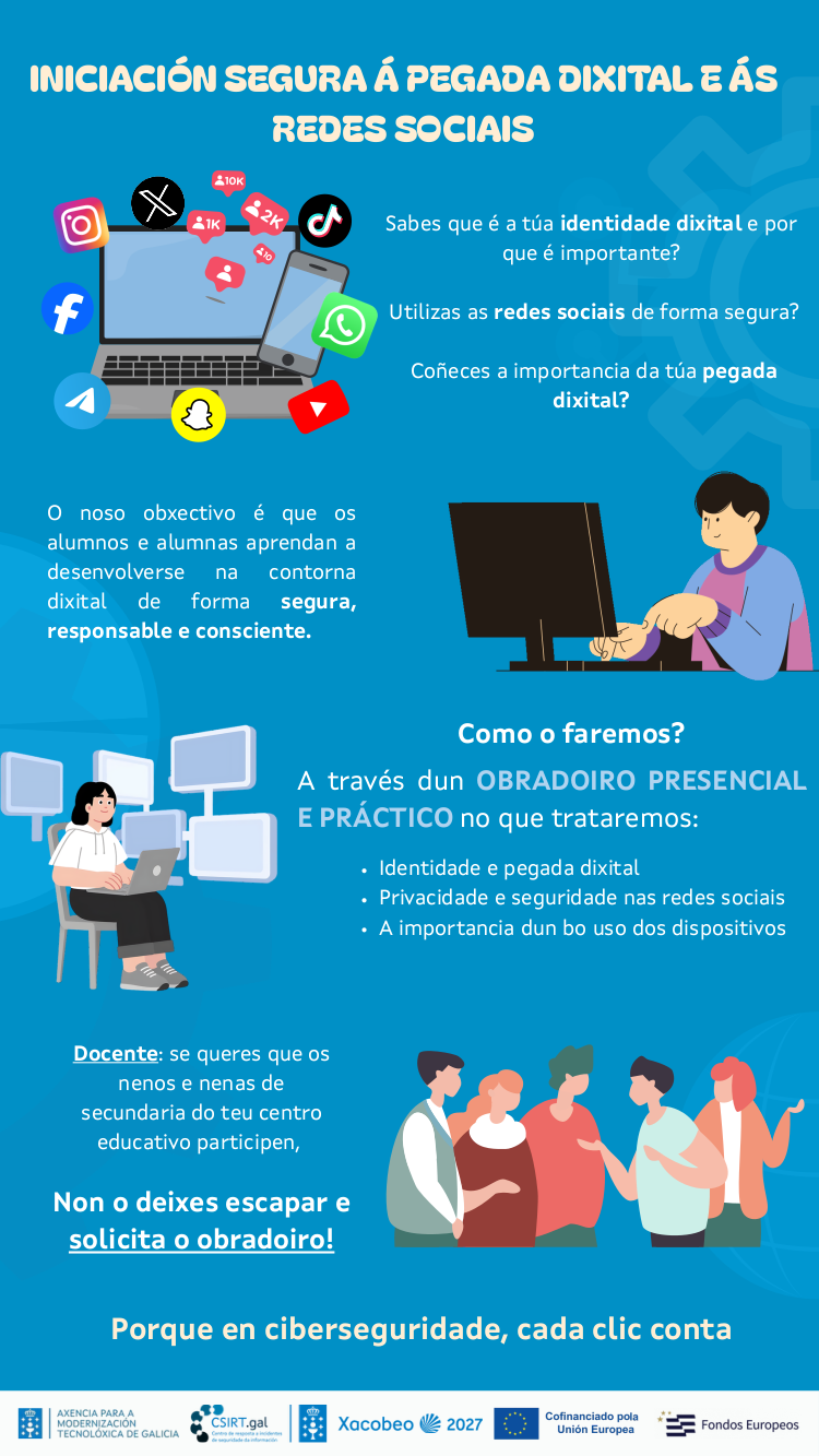 Iniciación segura á pegada dixital