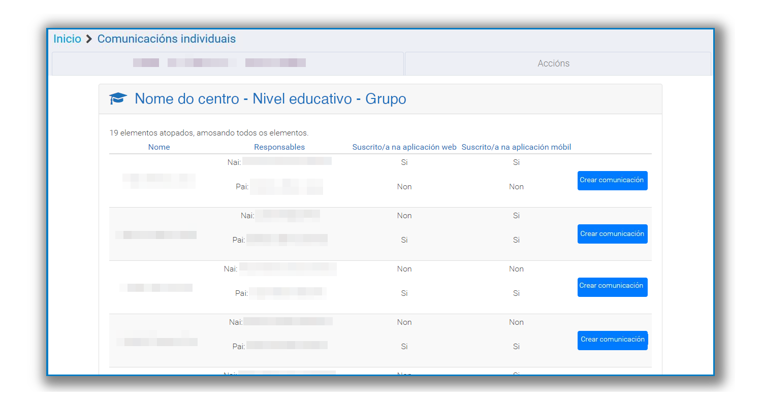 Comunicación individual