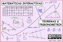 Matemáticas interactivas