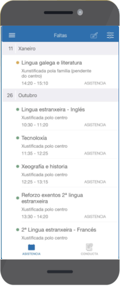 Faltas