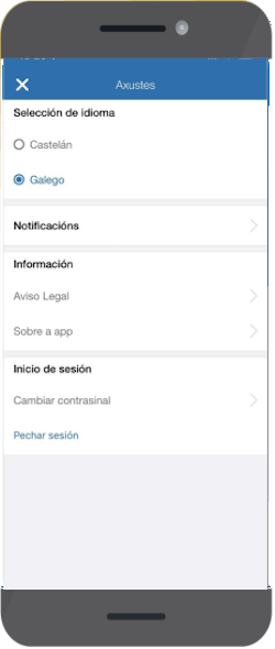 Configuración
