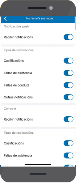 Configuración