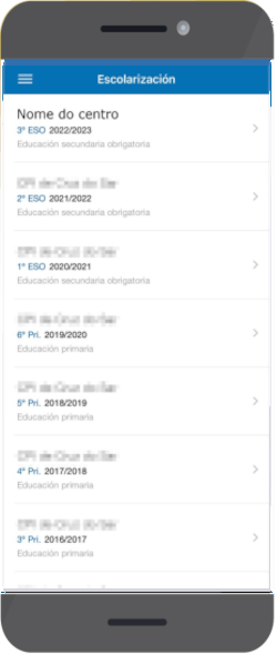 Escolarización 