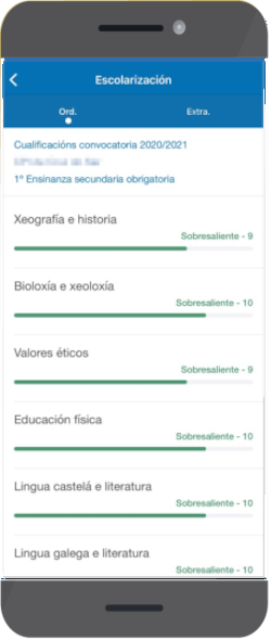 Escolarización 
