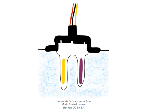 88.sensor tubidez 1